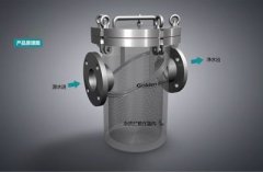 直通式籃式過(guò)濾器